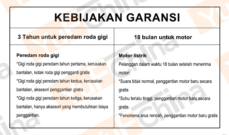 Kebijakan garansi.jpg