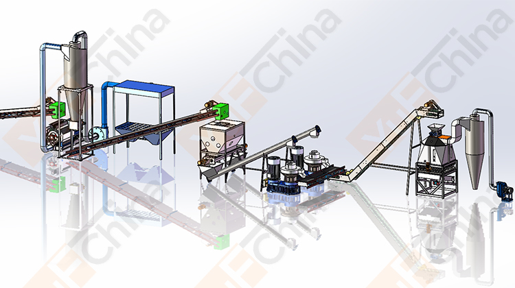 Biomass Pellet Production Line